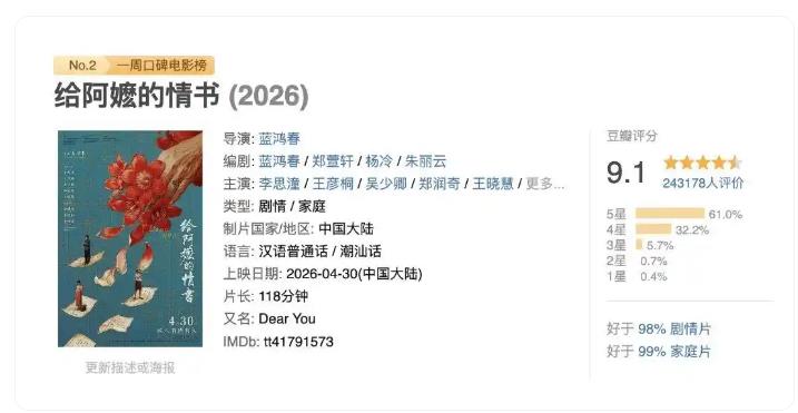 《给阿嬷的情书》拿到第一个电影奖